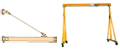 jib and gantry cranes