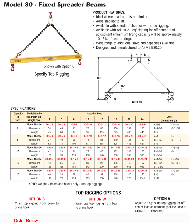 Fixed Spreader Beam Caldwell