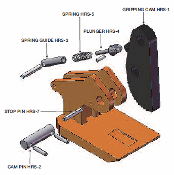 Model HRS Lifting Clamp