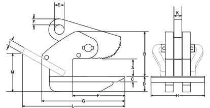 model hrs lifting clamps