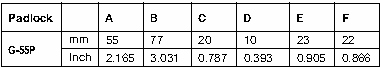 G55 specs