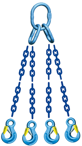 Grade 120 QOS Chain Sling