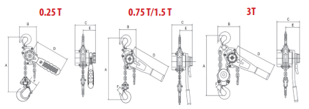 Stainless Steel Lever Hoist