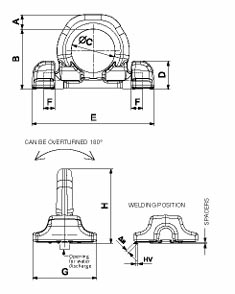 Double Base Weld-on Lifting Ring Specifications