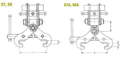 Adjustable Double MonoRail