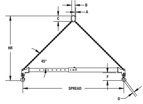 Adjustable Spreader Beam model 36 Specifications