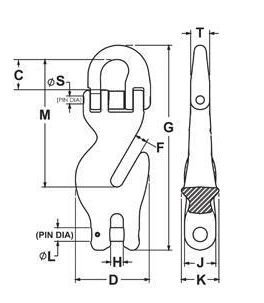 Chain Shortener CM