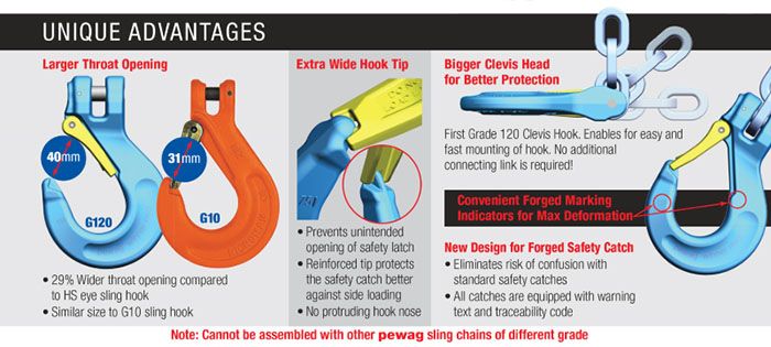 clevis sling hook