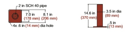 Ensign Pedestal Base Specifications Davit Crane