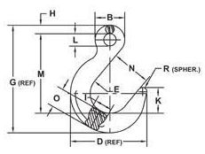 Eye Foundry Hook