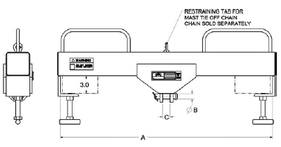 forklift lifting beam inside pin mount spec