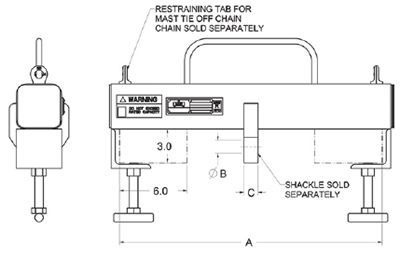 forklift lifting beam shackle mount