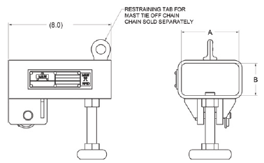 forklift pocket lifters