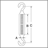 hook & hook spec