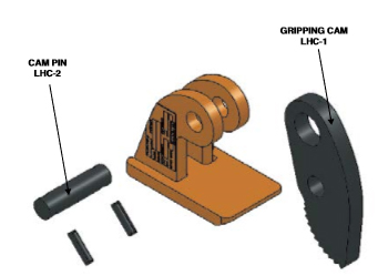 Model LHC Clamp