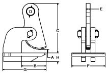 Model LHC clamp