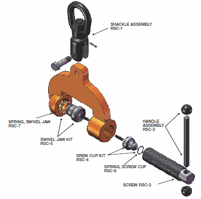 model RSC exploded