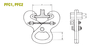 permanently fixed girderclamps