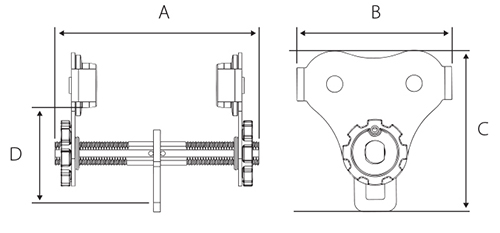 Push Beam Trolley USA