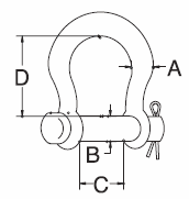 round pin anchor shackle