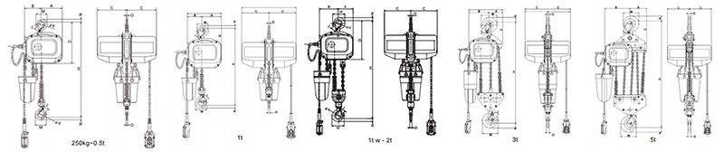 SA series specifications