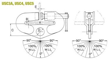 SC Universal Superclamp