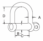 screw pin chain shackle