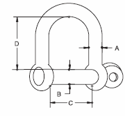 screw pin d shackle