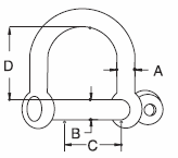 semi round type shackle