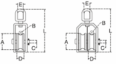 Swivel Eye Block