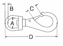 stainless swivel eye boat snap