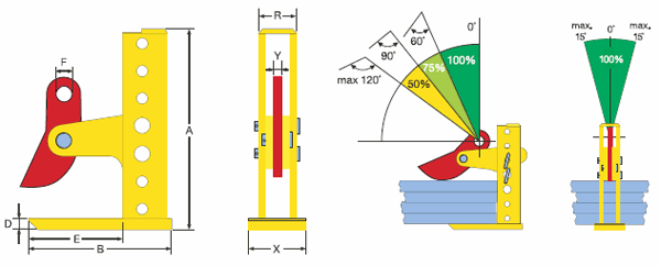 THSK Horizontal Lifting Clamps