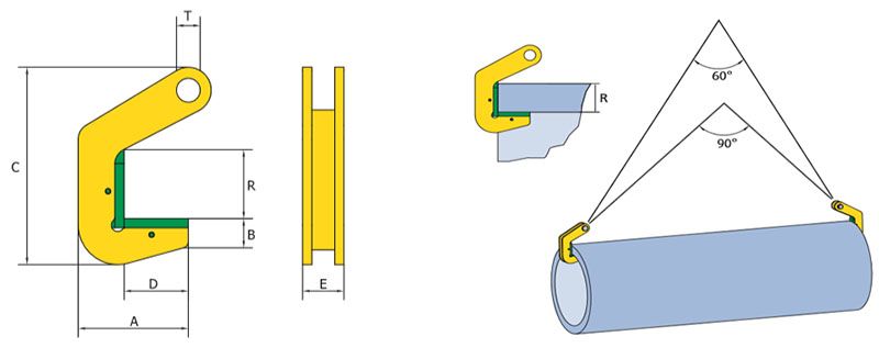 TPH Specifications