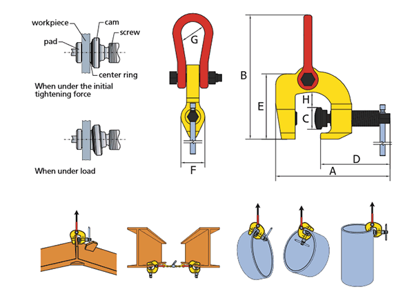 TSCC Lifting Clamp