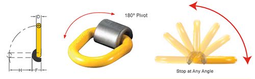 Grade 80 weld on ring