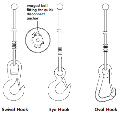 Wire Rope Assemblies