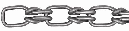 Single Loop Chain (Lock Link)