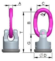 wpp-b specifications