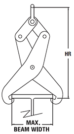 model bt beam tongs lifting