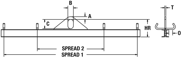 twin basket sling lifting beam Caldwell