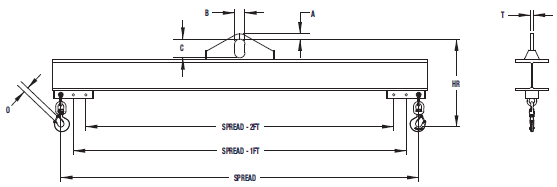 low headroom multiple spread lifting beam