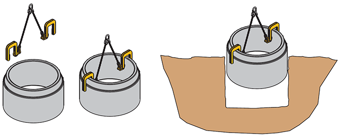 Caldewell Manhole housing lifter in use (Operation)