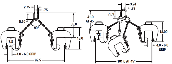 Manhole Housing Lifter Model MHL