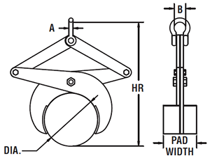 Manhole Housing Lifter Model MHL