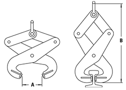 rail tongs model RLT specifications