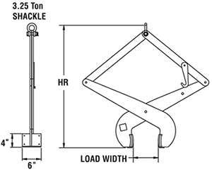 model ST Slab tongs lifting