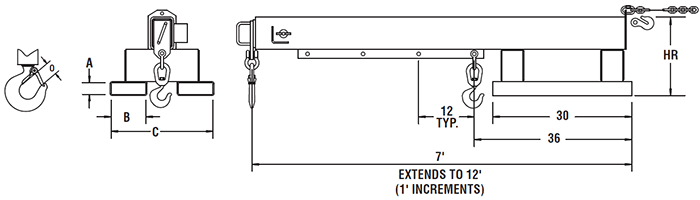 Caldwell Model FB Fork Lift Boom Telescopic Specification