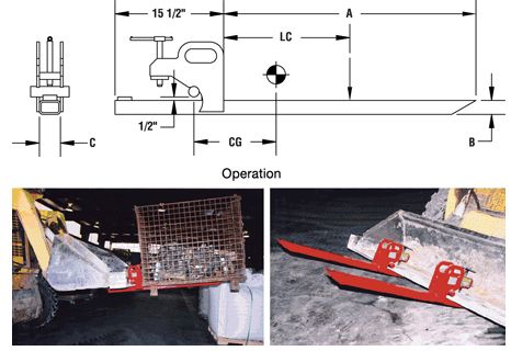 Clamp On Bucket Forks Specifiations