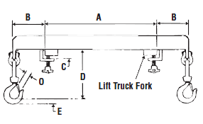 Caldwell Double  Hook Beam Model 15