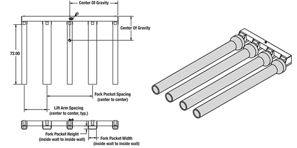 Multiple Pipe Lifter Specifiations